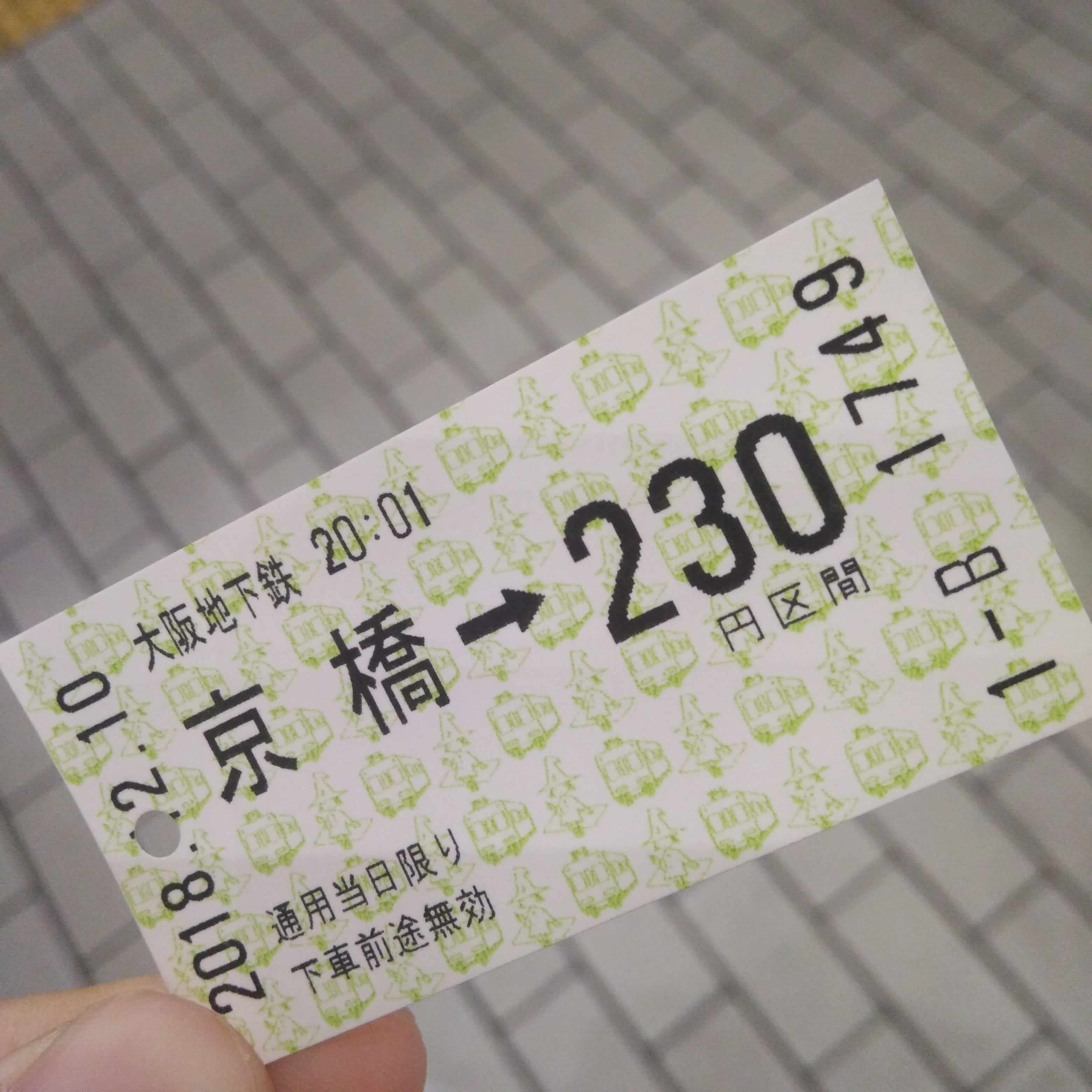 地铁票